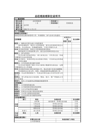 人力资源-2022UNIDA信息产业公司总经理助理职位说明书