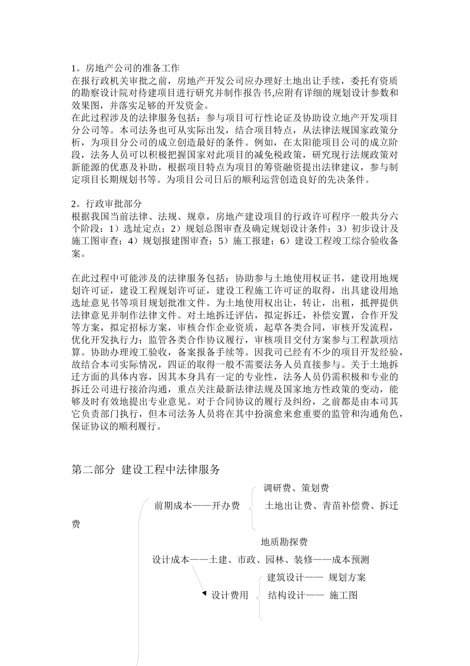 房地产开发过程中法律服务要点_第2页
