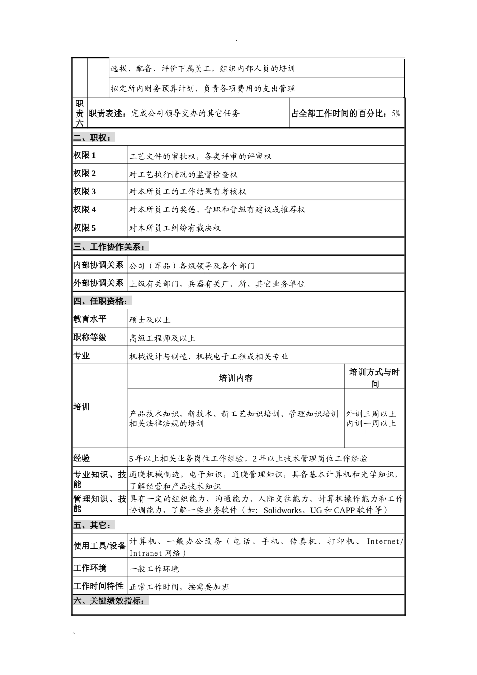 华北光学仪器公司工艺所所长职位说明书_第2页