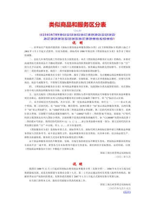 类似商品和服务区分表