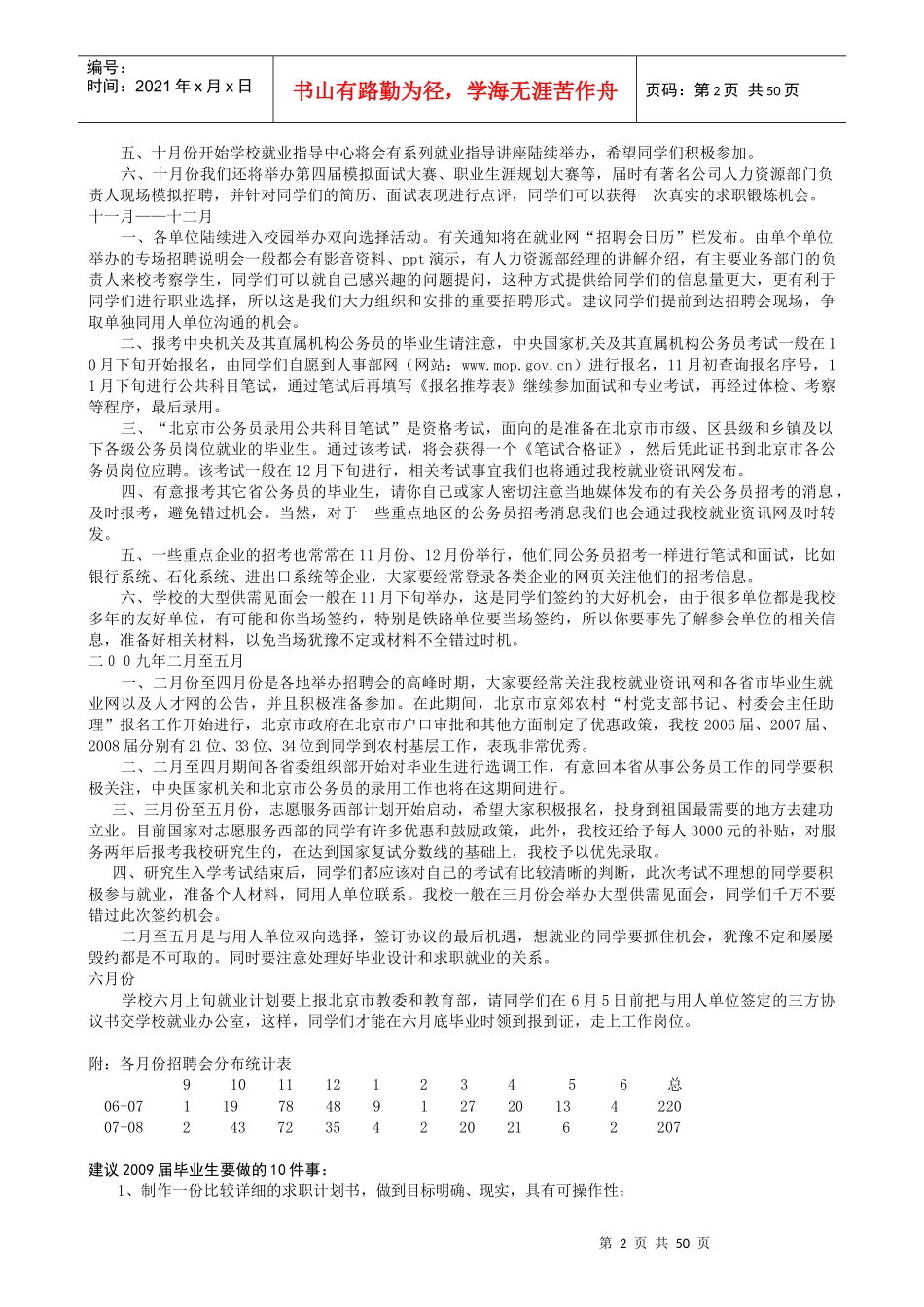 就业指导手册_职业规划_求职职场_实用文档_第2页