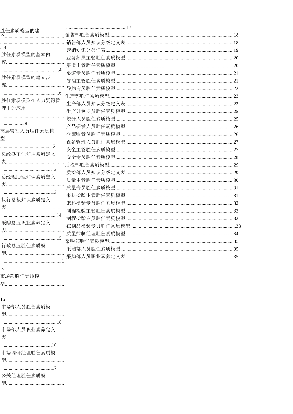 人力资源总监工具书《员工胜任素质模型全案》_第3页