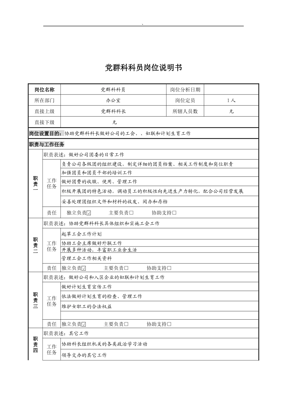 党群科科员岗位说明书_第1页