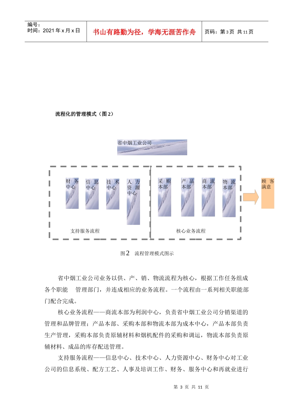 作为全球化市场竞争环境下的一种最有效的管理模式_第3页