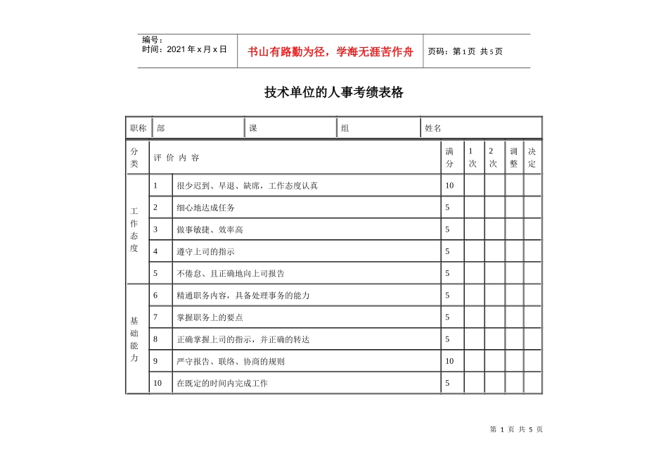 【绩效考核】技术单位的人事考绩表格_第1页