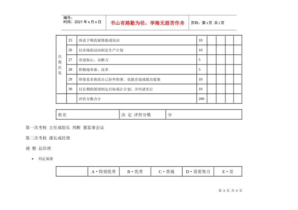 【绩效考核】技术单位的人事考绩表格_第3页
