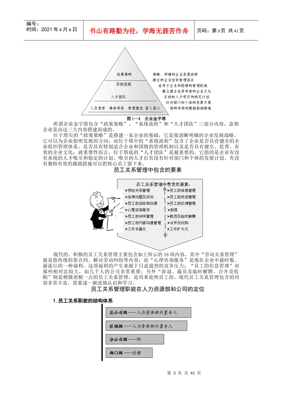 员工关系管理培训教材_第3页