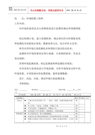 岗位工作内容和年度定性考核指标-环境检测工程师