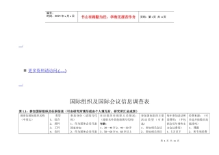 国际组织与国际会议信息调查表