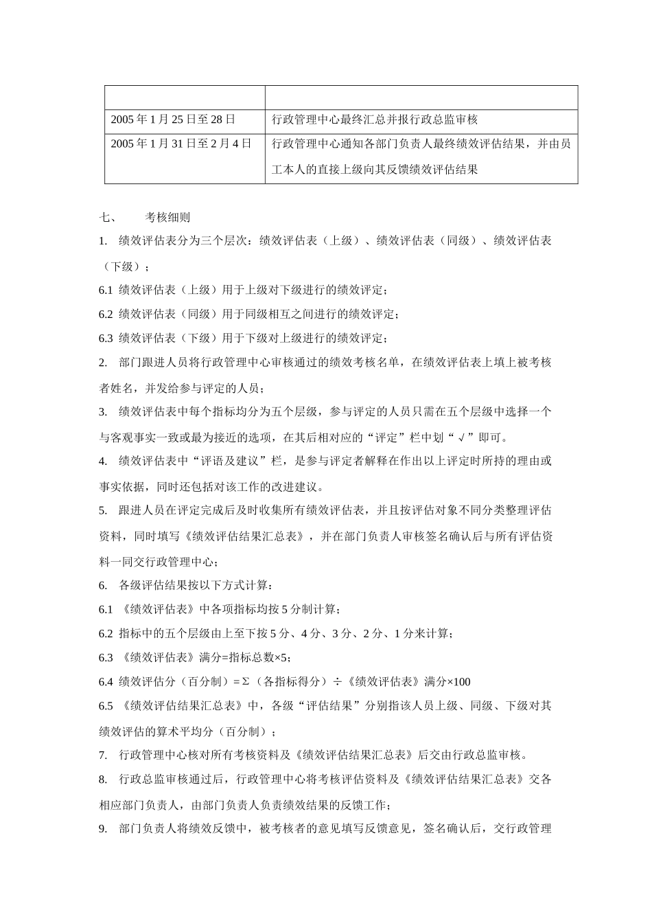 人力资源-2022360度绩效评估反馈办法_第3页