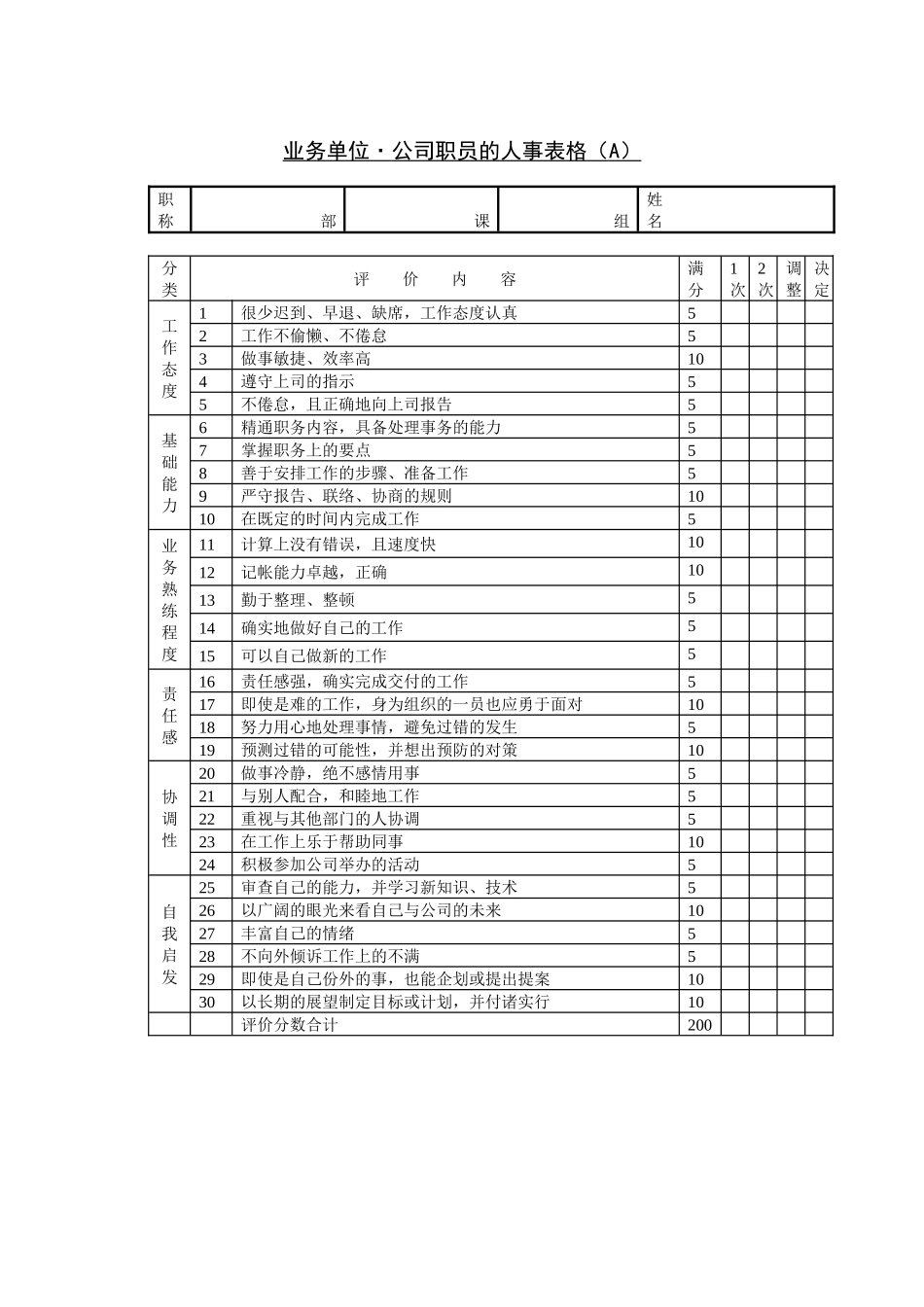 业务单位公司职员的人事表格（A）_第1页