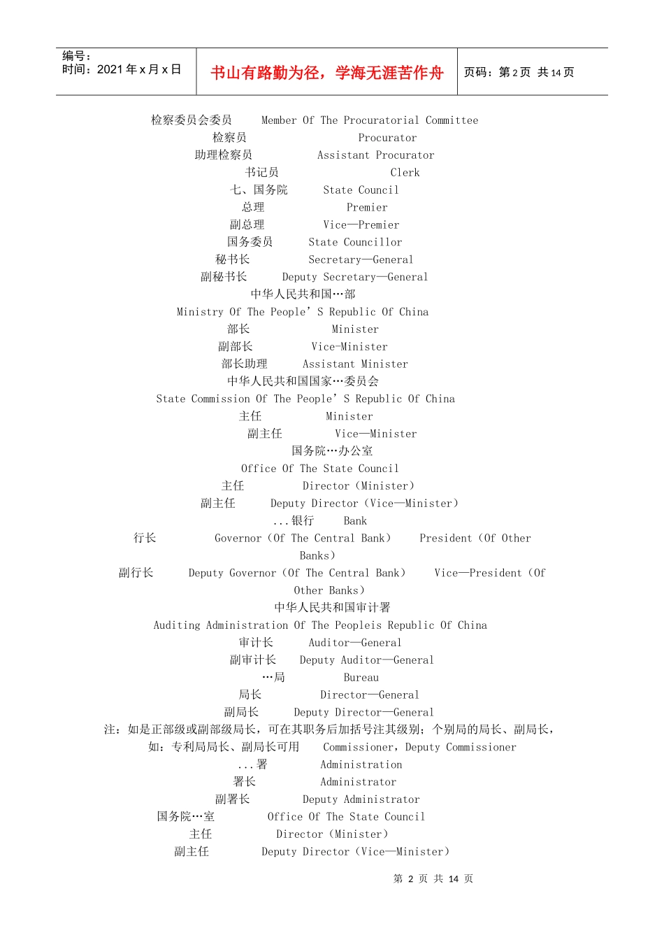 中国政府职位翻译_第2页