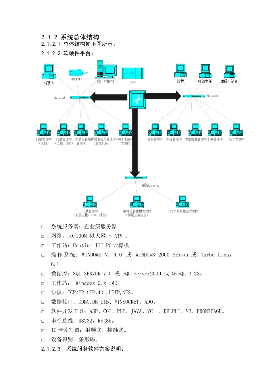 电视台IC卡综合管理系统研讨_第3页