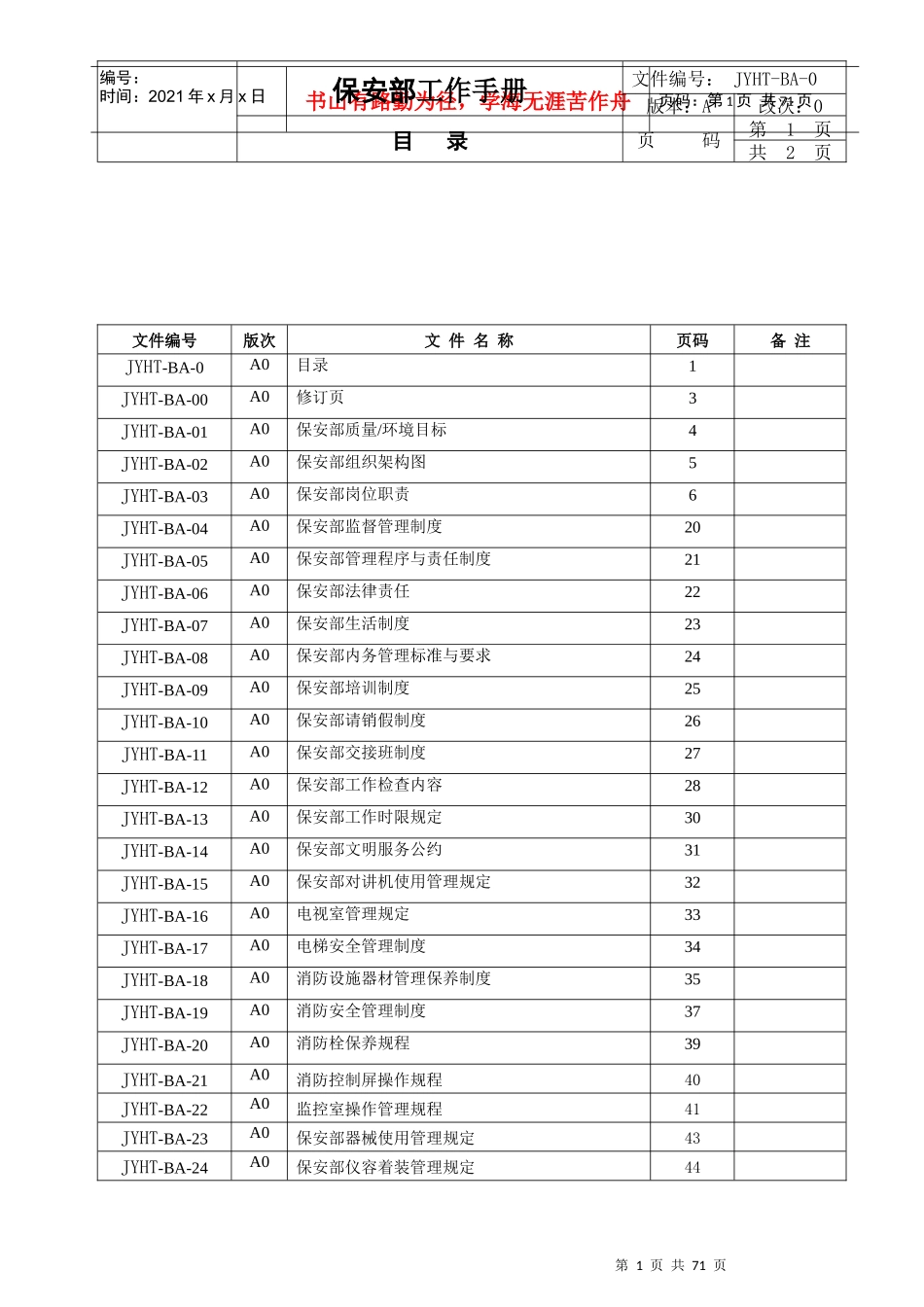 保安部工作手册(ISO精)97页_第1页