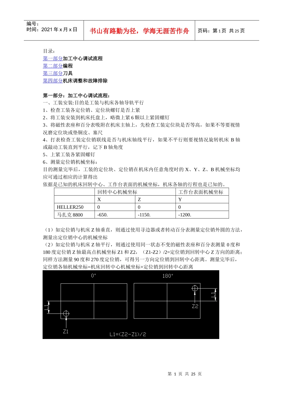 加工中心工艺员培训_第1页