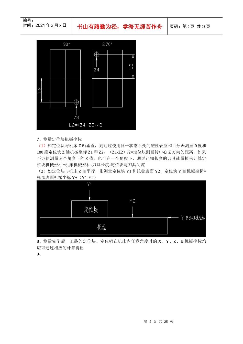 加工中心工艺员培训_第2页