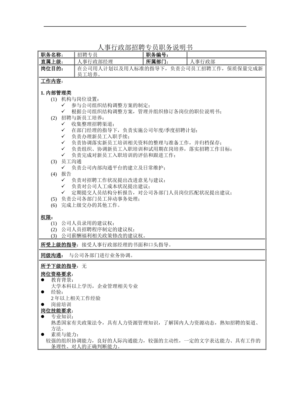 人事行政部招聘专员职务说明书_第1页