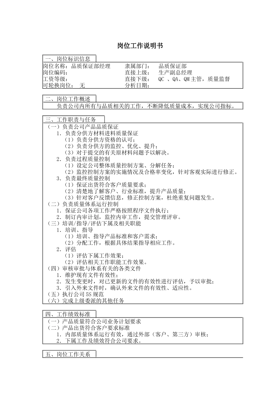 品质保证部经理岗位工作说明书_第1页