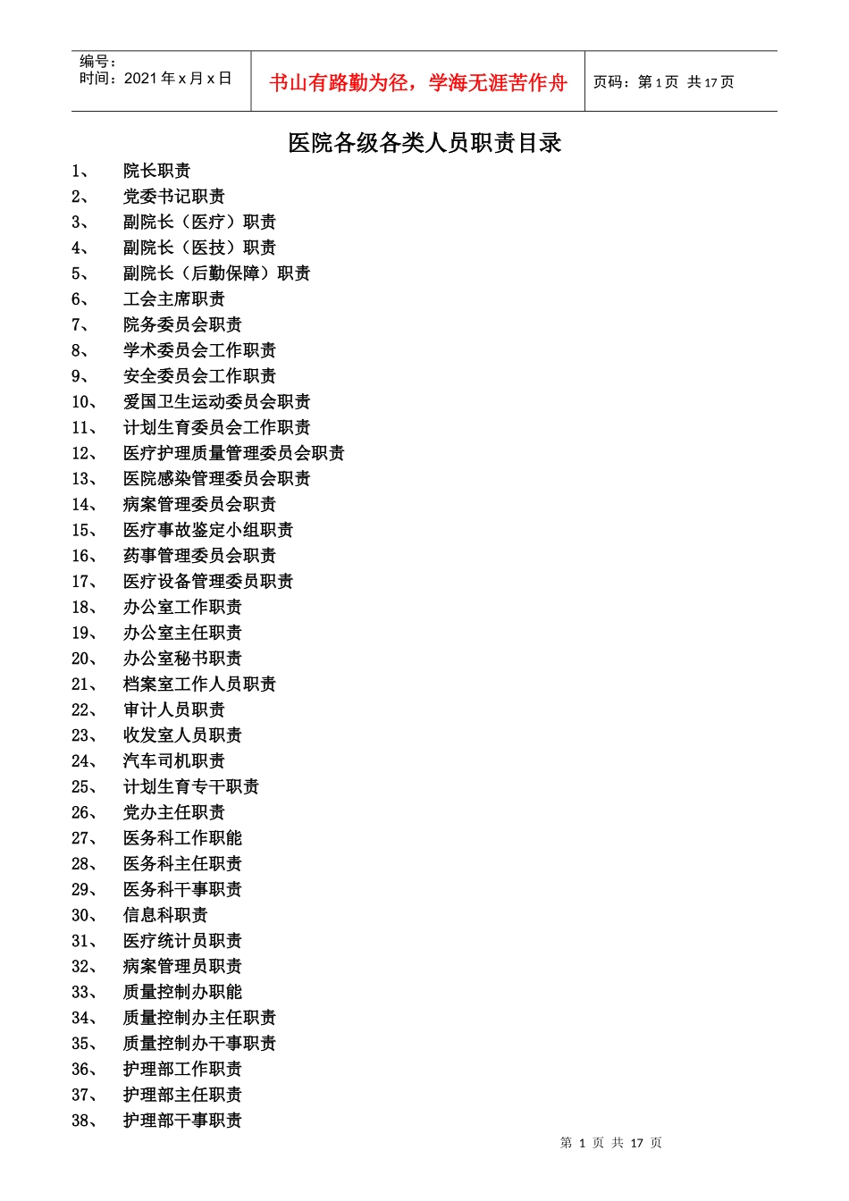 医院各级各类人员职责目录_第1页