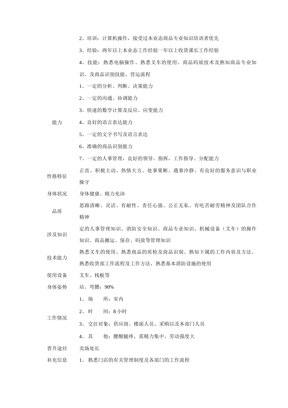 超市各部门岗位说明书_第2页