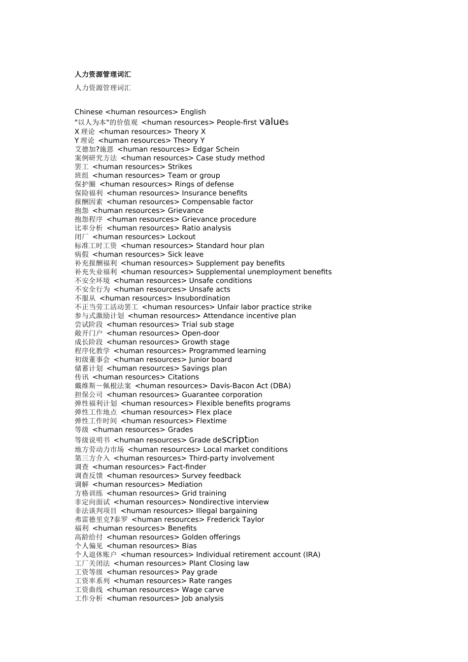 人力资源管理词汇英汉对照_第1页
