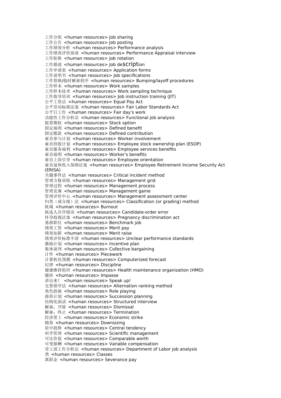 人力资源管理词汇英汉对照_第2页
