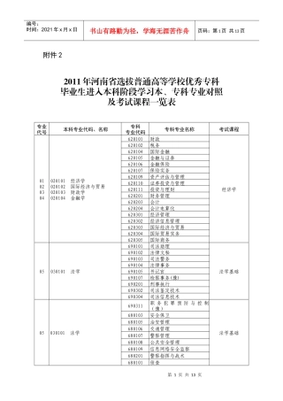 XXXX年河南省选拔普通高等学校优秀专科毕业生进入本科阶段学习本、