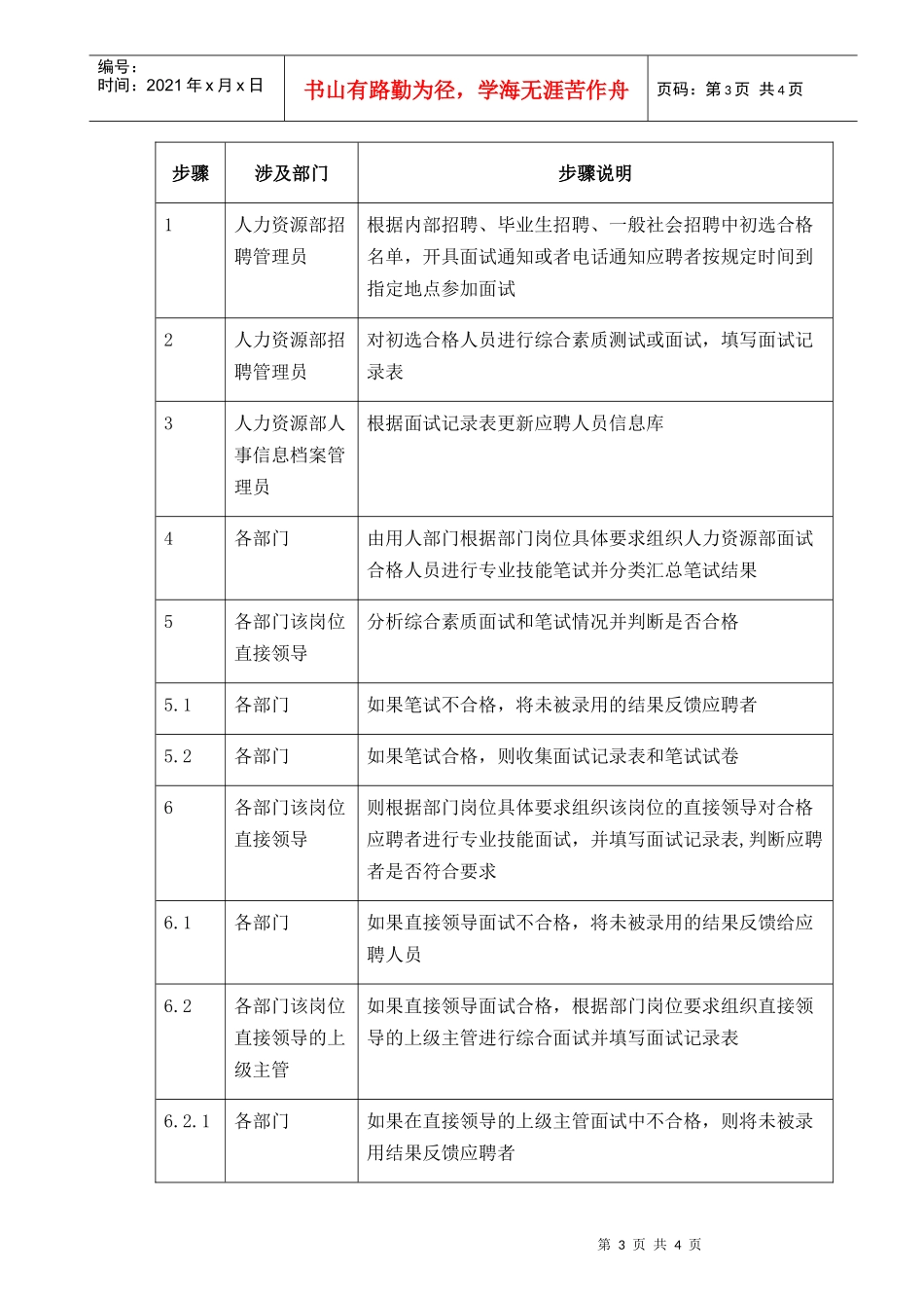 【企业管理】006-招聘面试-0228_第3页