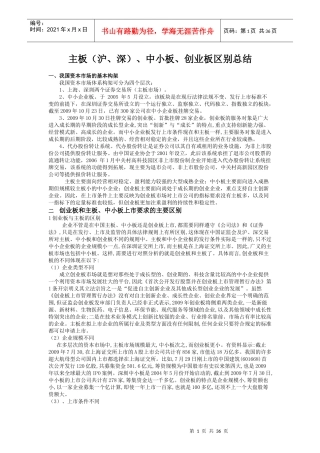 主板中小板创业板最新总结