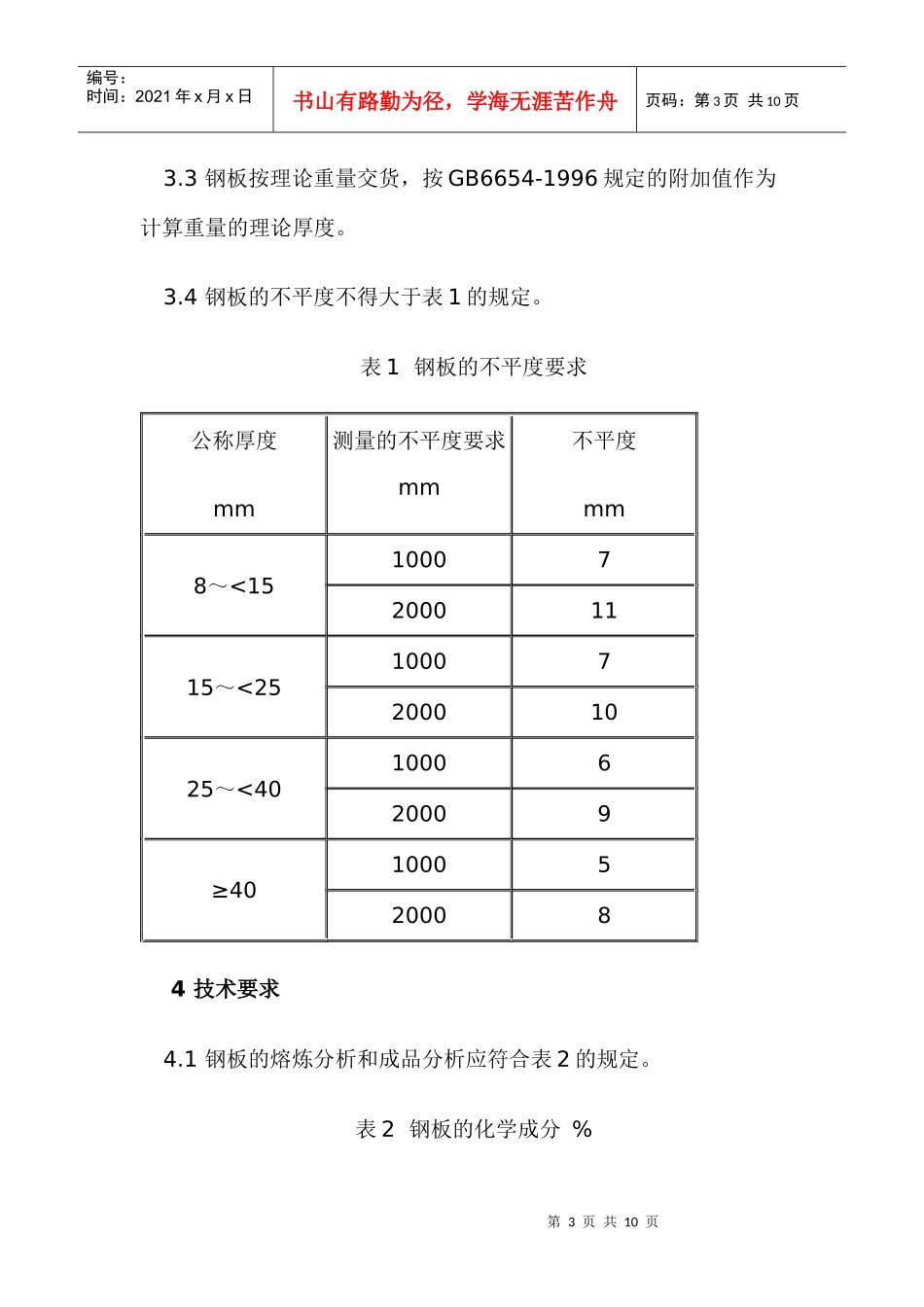 人力资源-202220MnHR钢板供货技术条件_第3页