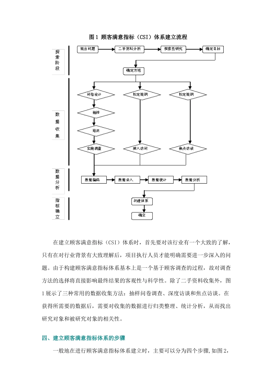 顾客满意度测评指标体系的建立9_第3页