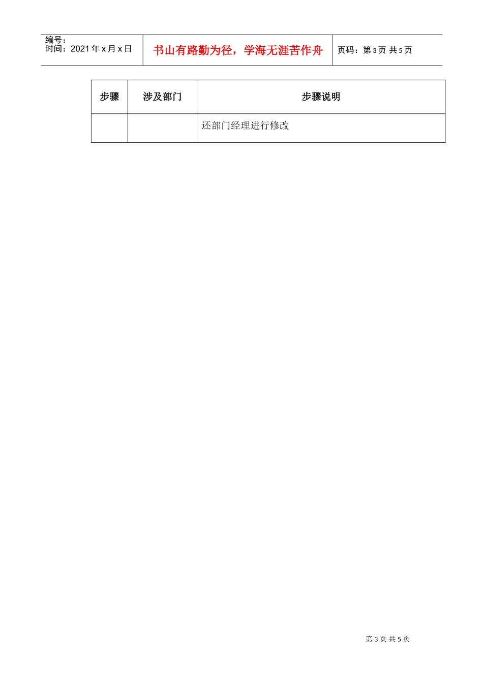 岗位描述与人员编制_第3页