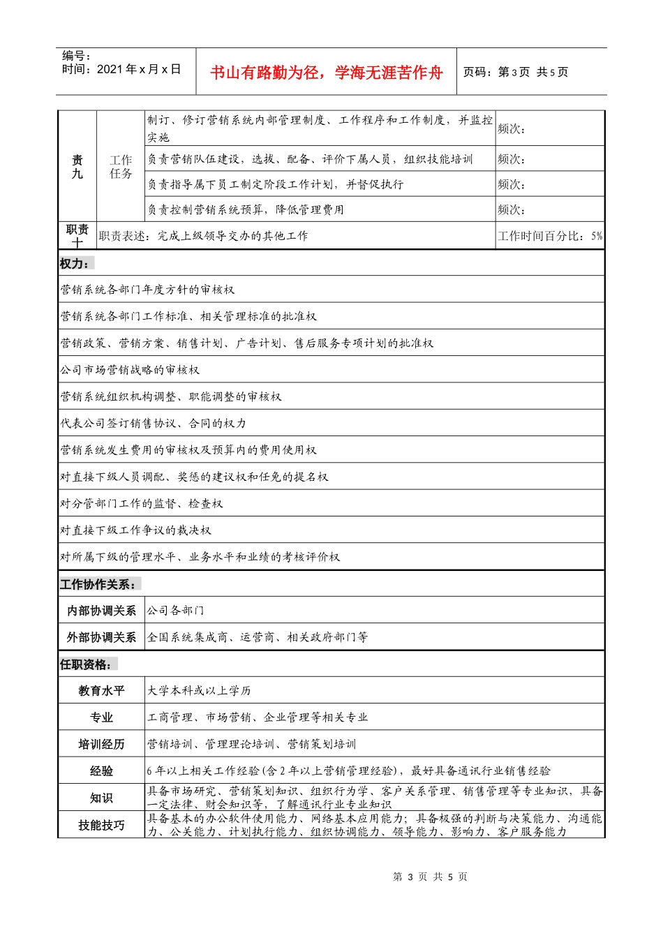 天线技术企业营销副总裁职务说明书_第3页