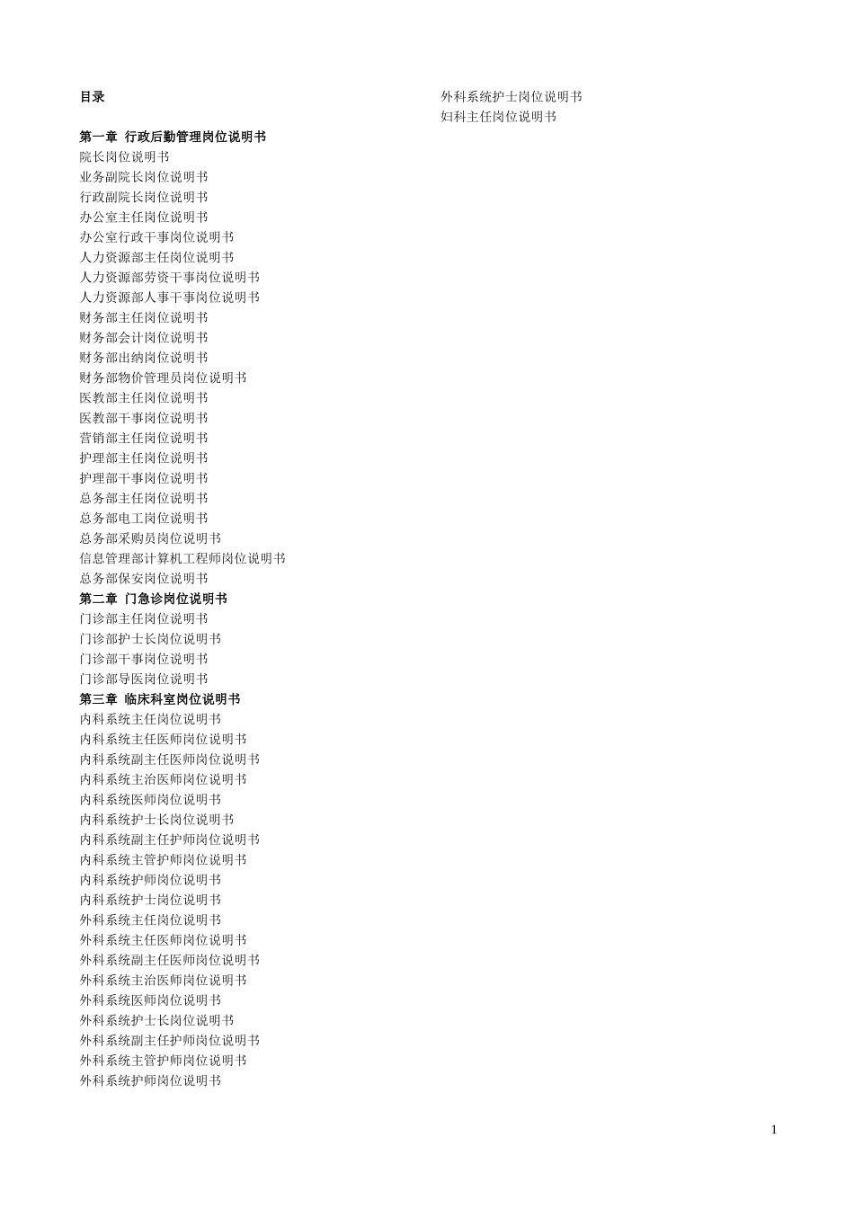 人力资源-2022XXXX323修改医院岗位说明书1_第1页