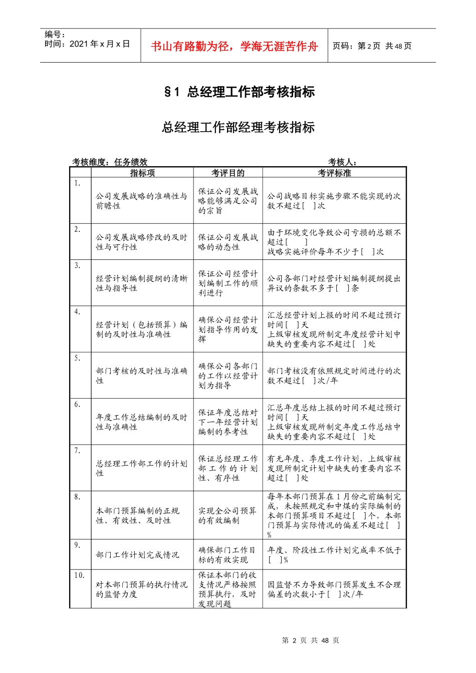 中煤进出口公司任务绩效考核指标汇总_第3页