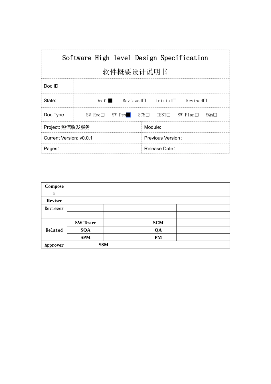 短信收发服务程序概要设计_第1页