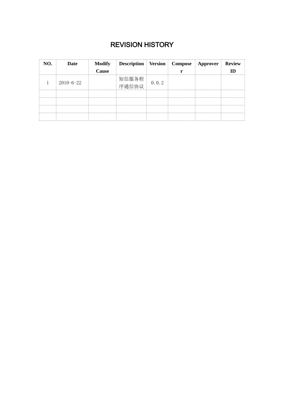 短信收发服务程序概要设计_第2页