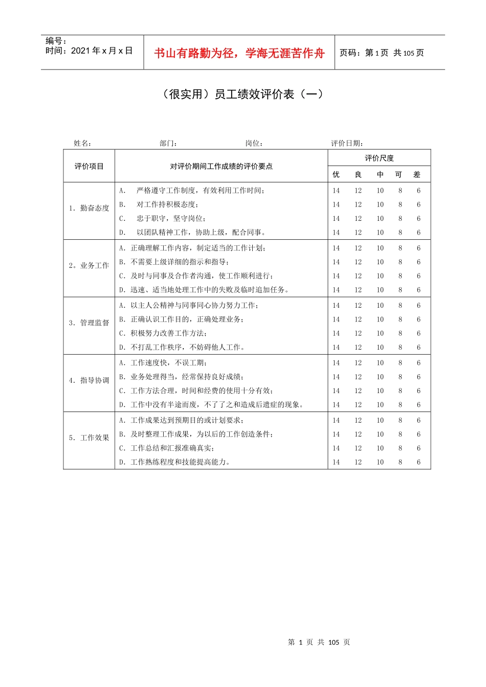 员工绩效评价表(全)_第1页