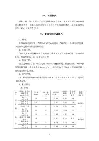 人力资源-202225#楼工程外墙保温专项方案