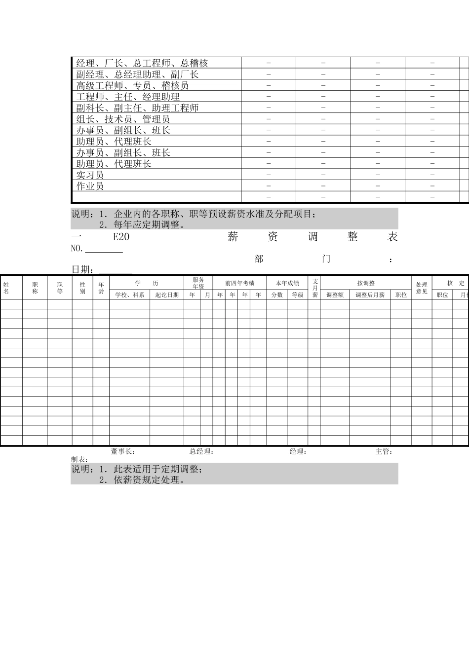 人事行政管理表格E横表格_第2页