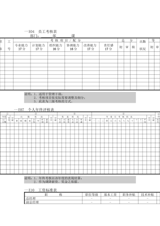 人事行政管理表格E横表格