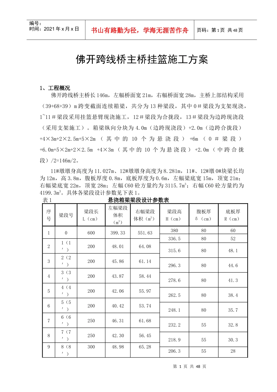 佛开跨线桥挂篮施工方案培训资料_第1页