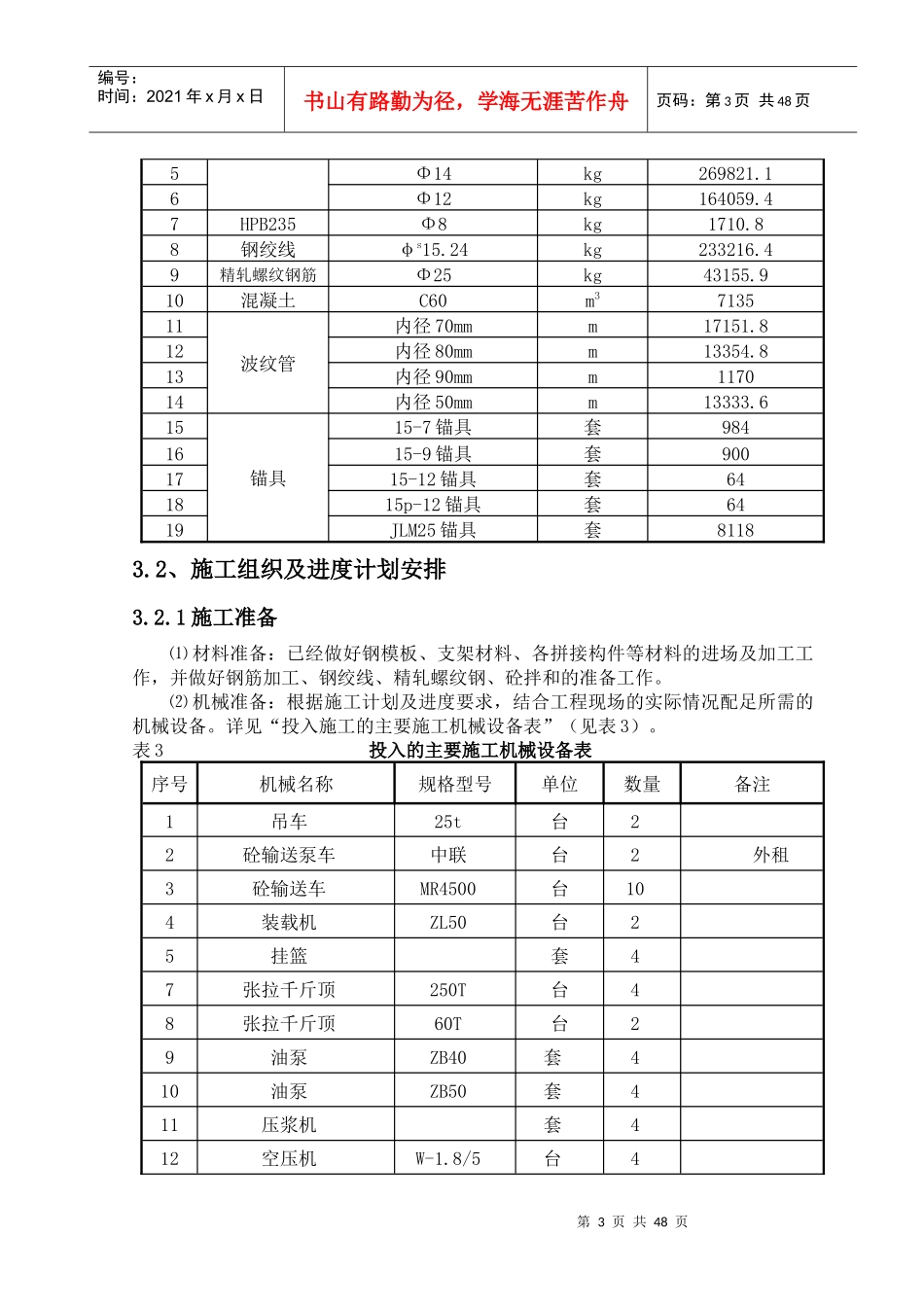佛开跨线桥挂篮施工方案培训资料_第3页