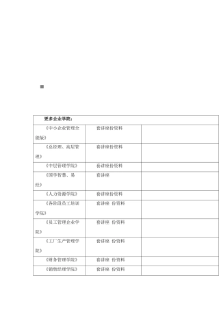 浅析PP客户推广质量FAQ