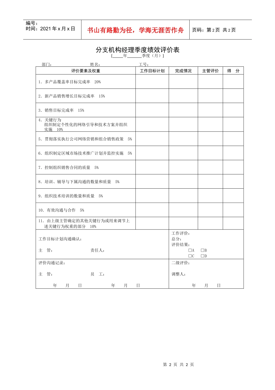 分支机构经理季度绩效评价表_第2页