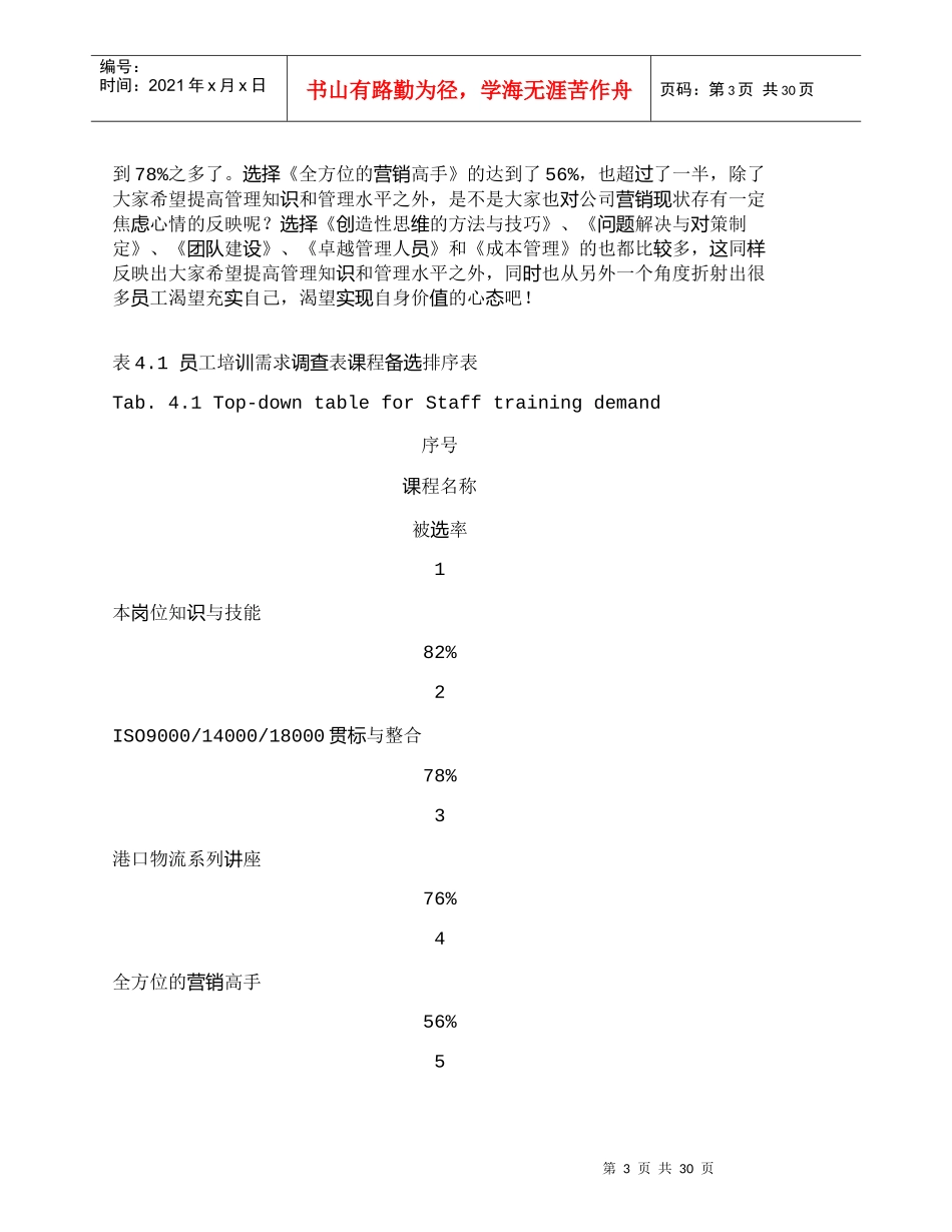 【精品文档-管理学】天津港箱货公司人力资源开发研究（二）_人_第3页