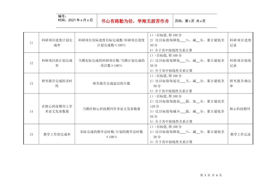 医院病理科副主任技师绩效考核指标._第3页