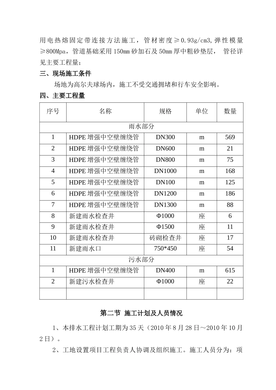 道路雨、污水管道工程专项施工方案_第2页
