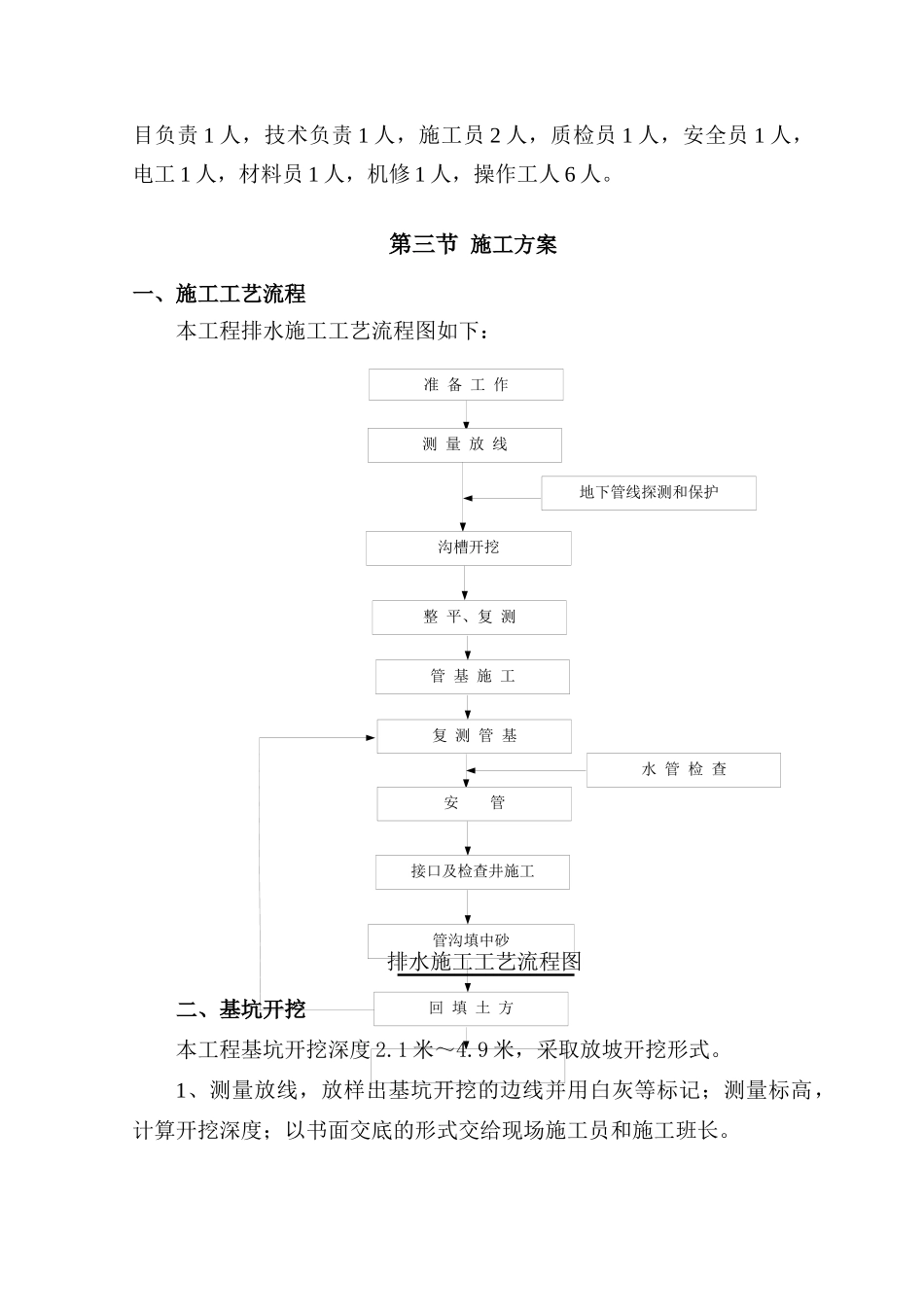 道路雨、污水管道工程专项施工方案_第3页