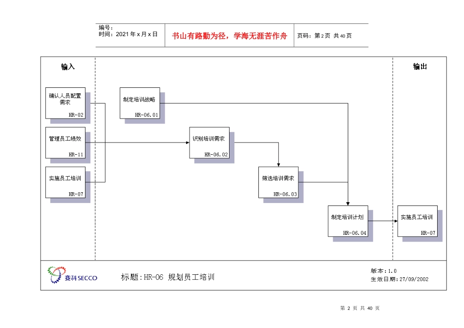 员工培训管理体系_第2页